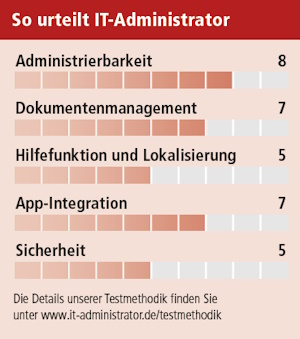 Generell hat uns die Box Cloud gut gefallen: Sie ist schnell eingerichtet und hat sich im – allerdings sehr kurzen – Testzeitraum als problemlos in der Bedienung und auch beim Zugang herausgestellt.