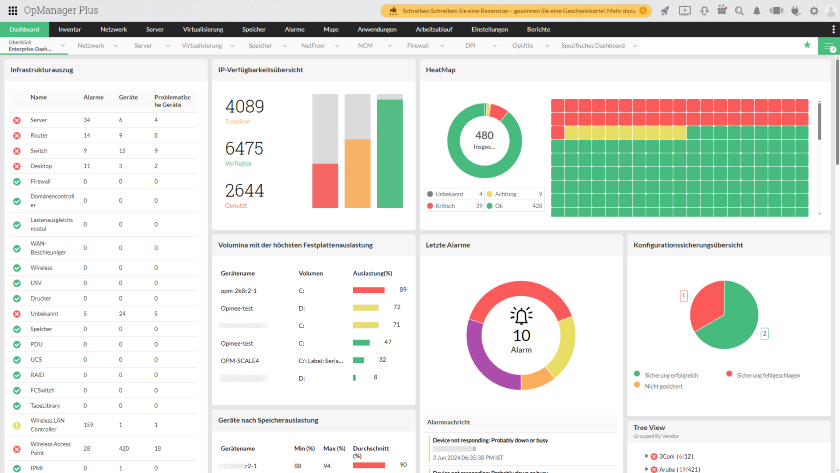 Manageengine OpManager Plus Dashboard