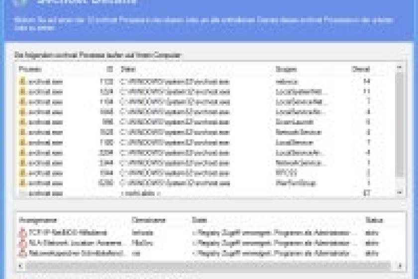 Regulärer Windows-Prozess oder gefährliche Malware? "Svchost Prozess Analyzer" enttarnt versteckte Gefahren