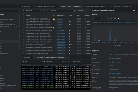 Mirantis Lens zeigt in diesem Dashboard den Zustand und die Metriken eines Kubernetes-Clusters an.